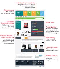 Metroshop Premium Opencart Theme Opencart Cute Designs To Draw Admin Panel