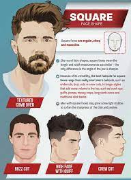 Frisur Nach Gesicht Form Male Online Neue Frisuren Coole Mannerfrisuren Gesichtsform Haarschnitt Ideen