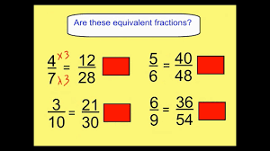 Finding Equivalent Fractions