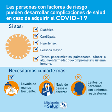 146 просмотров 1 неделю назад. Ministerio De Salud De Costa Rica On Twitter Ante La Duda De Soy Una Persona Con Factores De Riesgo En Caso De Enfermar Por Covid19 Le Respondemos