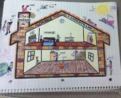 Student Completed La Maison De Dr Mrs Vandertramp French Activities Learn French French Resources
