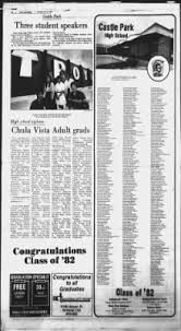 Join facebook to connect with juan g alonso chula vista and others you may know. Chula Vista Star News From Chula Vista California On June 3 1982 Page 45