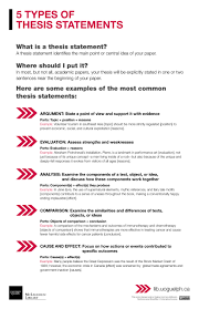 For example, with an informative essay, you should compose an informative thesis (rather than argumentative). 5 Types Of Thesis Statements Digital Learning Commons