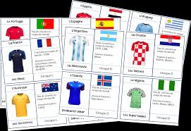 Touches, astuces, cheat du jeu foot coupe du monde : Coupe Du Monde De Football 2018