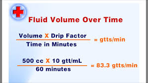 Formula For Calculating Drip Rates Medical Math Nursing Math Nursing School Tips
