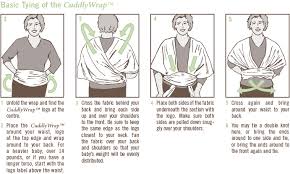What is the best baby sling? Newborn Baby Wrap Instructions Newborn Baby