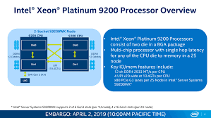 The Intel Second Generation Xeon Scalable Cascade Lake Now