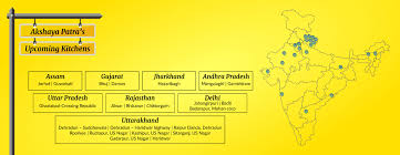 Upcoming Kitchens Of The Akshaya Patra Foundation akshaya patra foundation