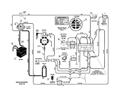 Craftsman lawn mower parts that fit, straight from the manufacturer. Huskee Tractor Wiring Diagram Free Download Schematic Wiring Diagrams Exact Here