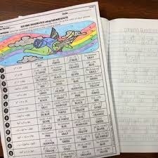Solving Quadratic Equations By Square Roots Coloring Activity Quadratics Solving Quadratic Equations Quadratic Equation