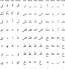 how can anyone read arabic as the letters are all connected