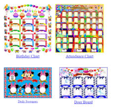 Wall Decors Classroom Structuring And Instructional Materials Collection Deped Tambayan Ph Bird Classroom Decor Elementary Classroom Decor Bird Classroom