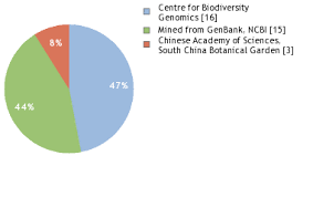 Image result for Sacciolepis curvata