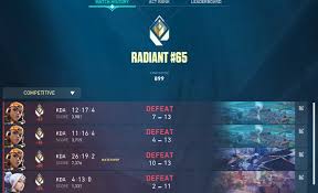 Riot Statement On Losers Queue In League Of Legends