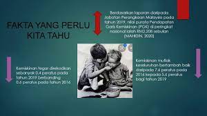 Hanya berita yang berinformasi dan mempunyai sumber sahih sahaja akan dibenarkan dibuka di bod ini. Mpu 1043 Falsafah Dan Isu Semasa Youtube