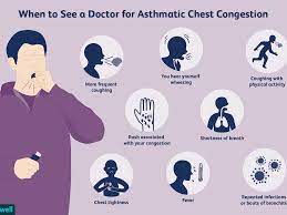 Spirometry is used for many lung conditions. Chest Congestion In Asthma Overview And More