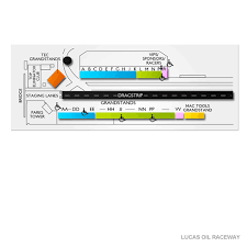 Lucas Oil Raceway Map Related Keywords Suggestions Lucas