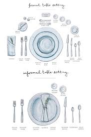 5 Easy Steps To A Beautiful Table Setting This Holiday Proper Table Setting Dining Table Decor Everyday Simple Table Settings