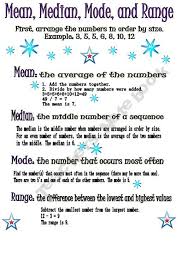 Mean Median Mode And Range Poster Or Handout Teaching Math Homeschool Math Middle School Math