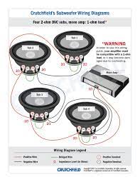 The amp is going to drive 2 front speakers and the 2 subs. Subwoofer Wiring Diagrams How To Wire Your Subs