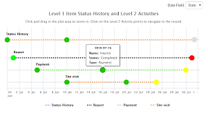 previous upgrade august 2018 smartwiki