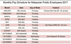 If new year's day, australia day, anzac day and christmas day fall on a there are thirteen south australian public holidays observed each year. Malaysia Holidays 2017 Sabah Kota Kinabalu Homestay æ²™å·´äºšåº‡æ°'å®¿ Facebook