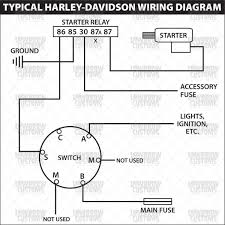 Satsuma wiring diagram (not made in paint edition). Pin On Hd Motorcycles