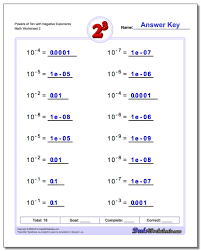 44 ageless power of 10 exponents chart