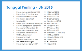 Permen dikbud dan pos un tahun pelajaran 2015/2016. Dinas Pendidikan Pemuda Dan Olahraga Kabupaten Bantul