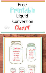 Free Printable Liquid Conversion Chart Easy Cooking Tips And