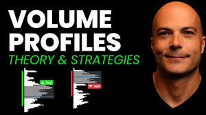 Volume Profile