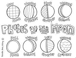 Download nasa space communications and navigation coloring page and scavenger hunt. Solar System Coloring Pages Printables Classroom Doodles