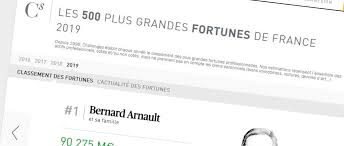 En juillet prochain, il publiera «les dessous des grandes fortunes» (ed. Quelles Sont Les 13 Plus Grandes Fortunes Professionnelles De La Metropole Gomet