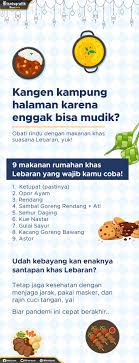 Kangen Kampung Halaman Karena Engga Bisa Mudik Obati Rindu Dengan Makanan Khas Suasana Lebaran Yuk Infografik Bisnis Com