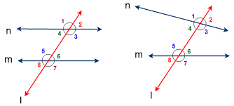They lie on the inner side of the parallel lines but on the opposite sides of the transversal. Transversal Angles Angles Formed By Parallel Lines And Transversal Line