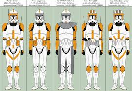 Commander cody survived through the end of the clone wars well into the imperial period. Pin On Cody