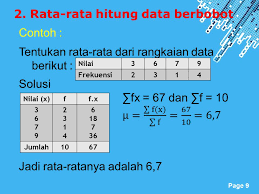 Ukuran Pemusatan Data Statistik By Gisoesilo Abudi Soesilongeblog Wordpress Com Powerpoint Templates Ppt Download
