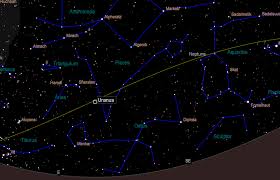 Bob Molers Ephemeris Blog Thoughts On Life The Universe