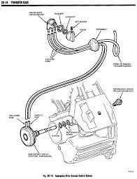 It often is hard to start and keep running, so i am in the process of deciding how to upgrade the truck. Oljeep Fsj Vacuum Layout Page