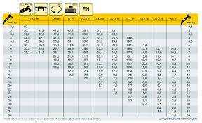 Liebherr Crane Load Chart Best Picture Of Chart Anyimage Org