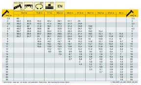 Liebherr Crane Load Chart Best Picture Of Chart Anyimage Org