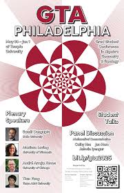 Image result for Science Math Topology Events Past Events