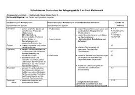 Check spelling or type a new query. Curriculum Mathematik Pdf