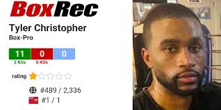 BoxRec: Tyler Christopher