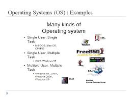 Free bsd and sun's opensolaris—open source versions of the unix operating system. Operating System Examples Images