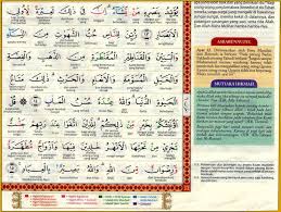 Doa dalam bahasa melayu (terjemahan). Quran Latin Pdf Nusagates