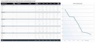 Free Agile Project Management Templates In Excel