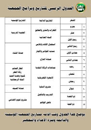 جمعية البر الأهلية بالرياض تدشّن برنامجها المالي بنسخته الجديدة أمين جمعية البر بالنيابة يتفقد مشروع الوقف الخيري رأس سمو الأمير الدكتور عبدالعزيز بن عياف اجتماع. Ø§Ù„Ø¬Ø¯ÙˆÙ„ Ø§Ù„Ø²Ù…Ù†ÙŠ Ù„Ù„Ù…Ø´Ø§Ø±ÙŠØ¹ Ø¬Ù…Ø¹ÙŠØ© Ø§Ù„Ø¨Ø± Ø§Ù„Ø£Ù‡Ù„ÙŠØ© Ø¨Ø§Ù„Ø±ÙŠØ§Ø¶