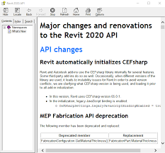What S New In The Revit 2020 Api