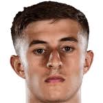 Ethan Sutherland Stats, Form Index and Match Ratings